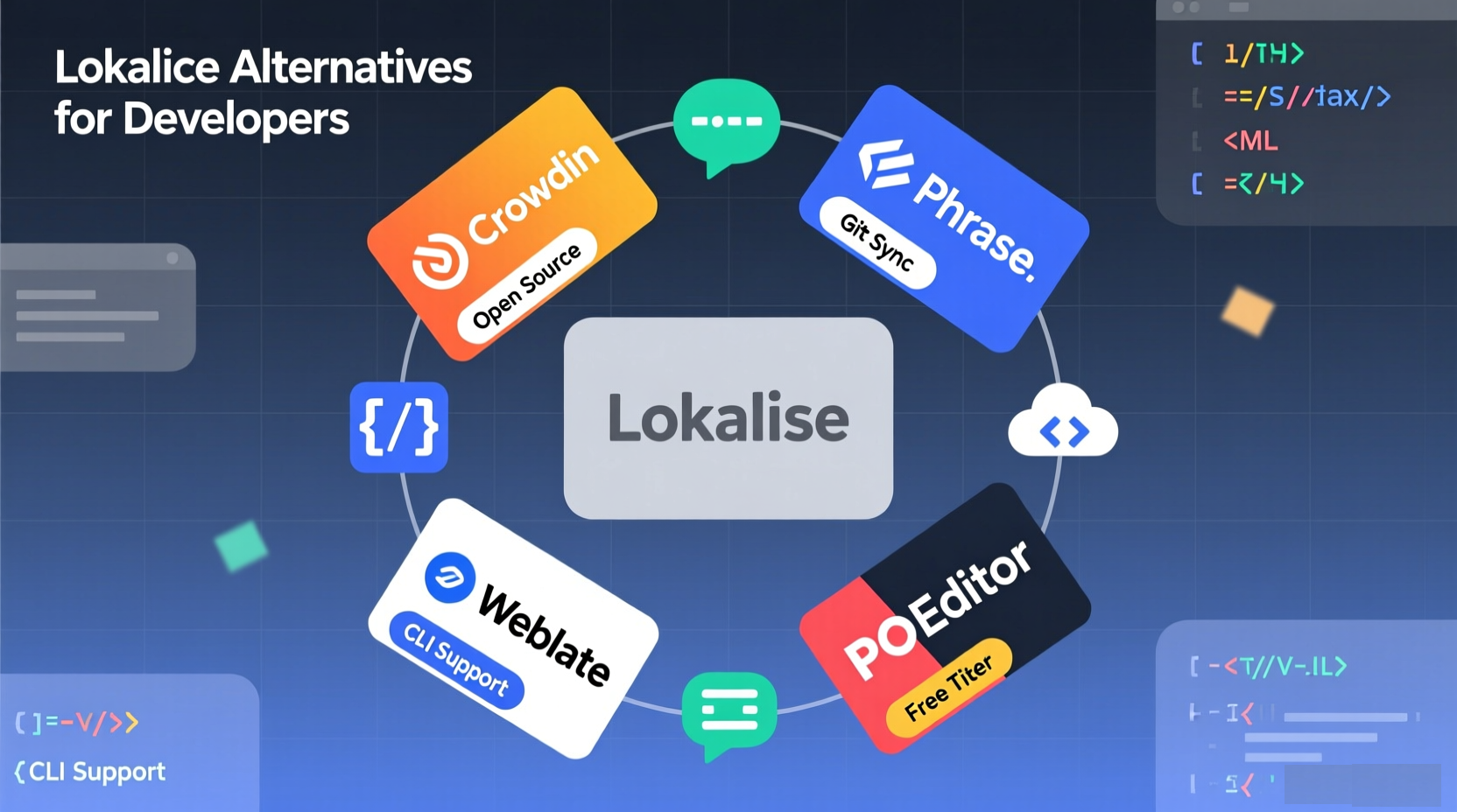 Lokalise Alternative for Developers: Why I Switched After Spending $15,000