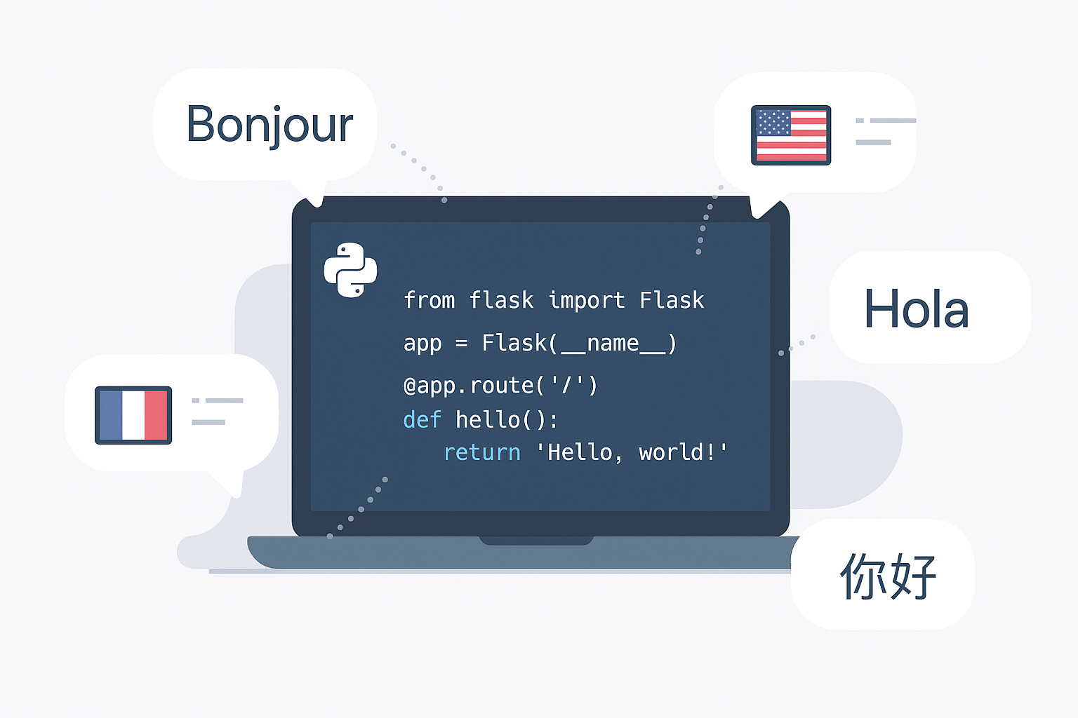 How to Localize Python Web Apps in 2025 (Flask, Django, FastAPI Without the i18n Headache)